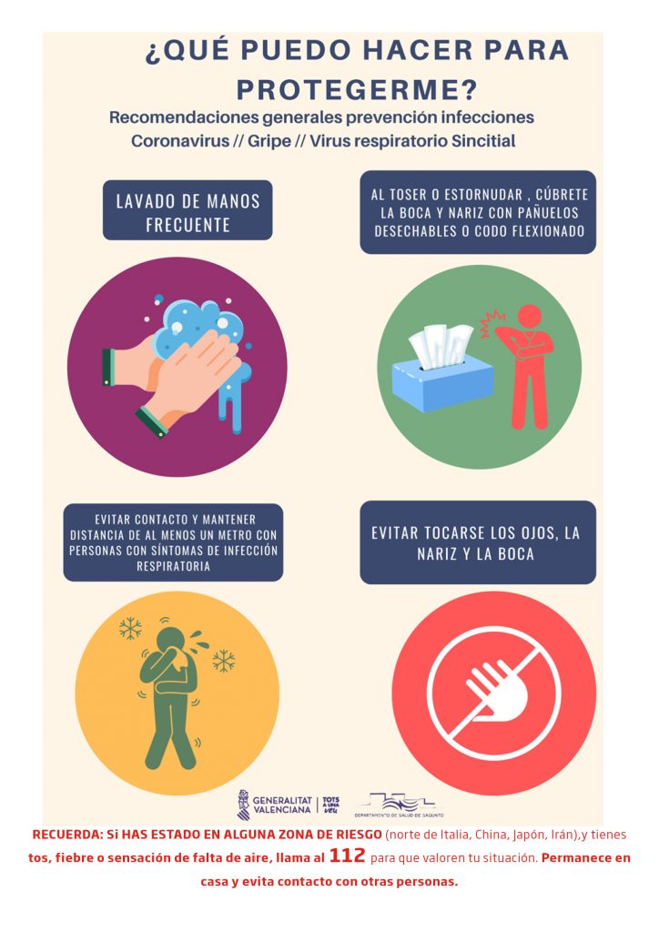 PROTOCOLO PREVENCIÓN CORONAVIRUS